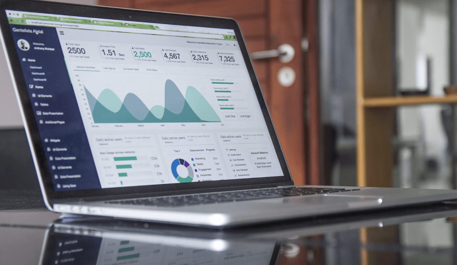 5 Steps to Better Search Engine Optimization